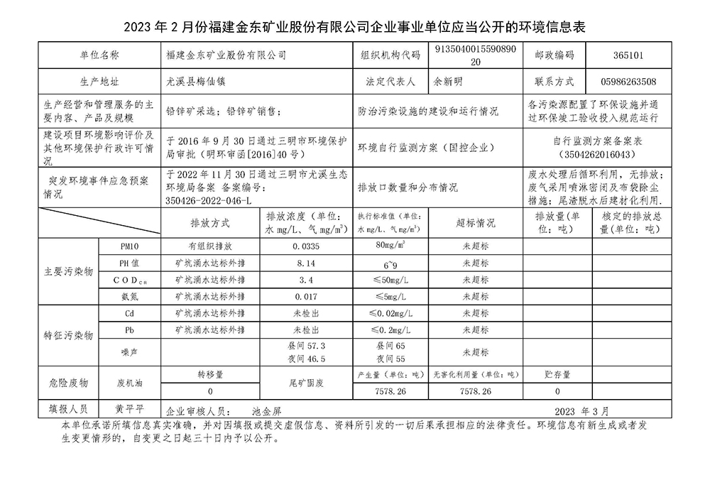 2023年2月份星空体育（China）官方网站企业事业单位应当公开的环境信息表.jpg