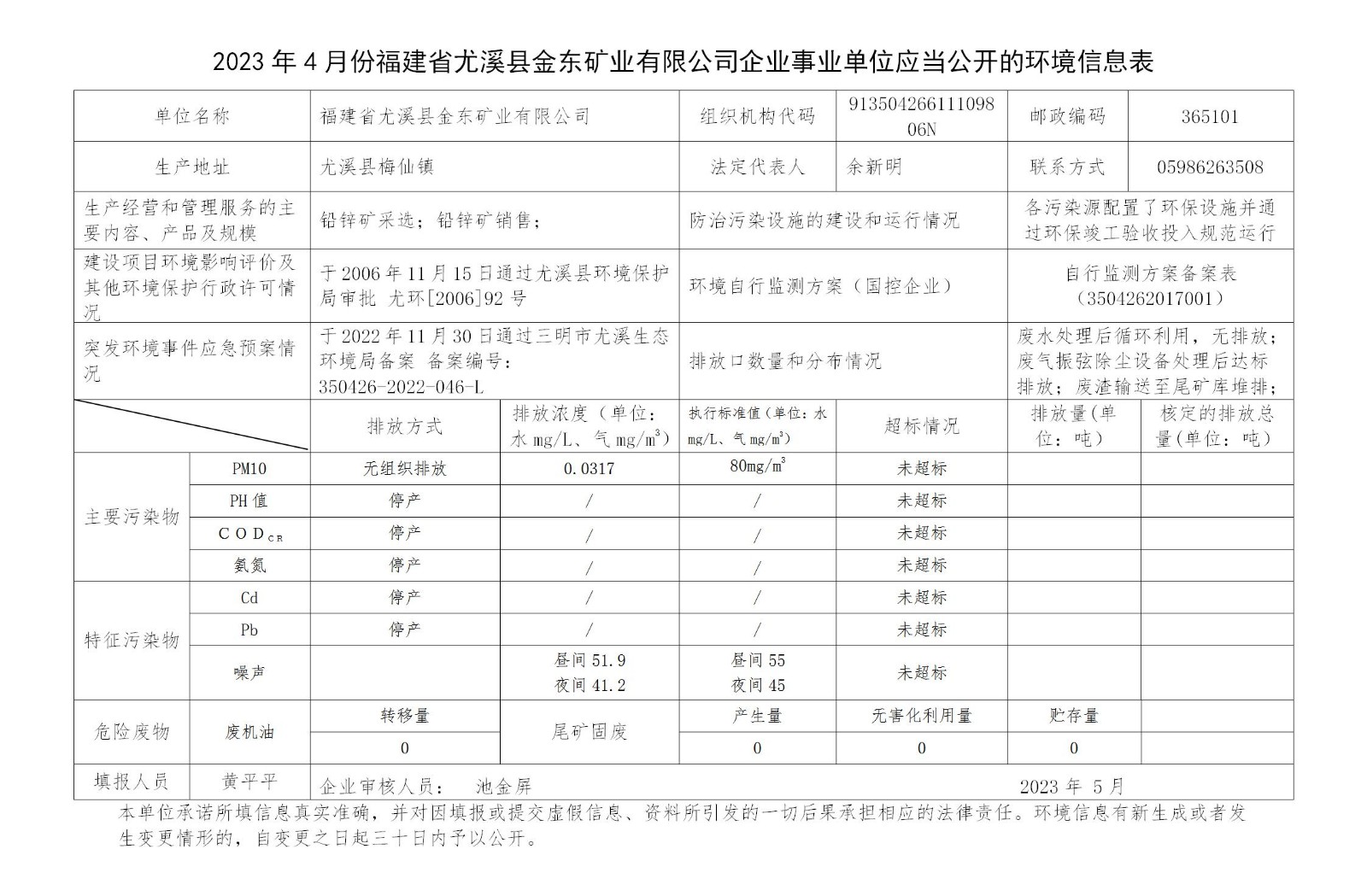 2023年4月份福建省尤溪县星空体育（China）官方网站矿业有限星空体育（China）官方网站企业事业单位应当公开的环境信息表_01.jpg