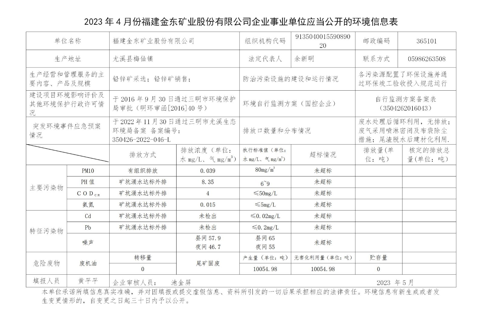 2023年4月份星空体育（China）官方网站企业事业单位应当公开的环境信息表_01.jpg