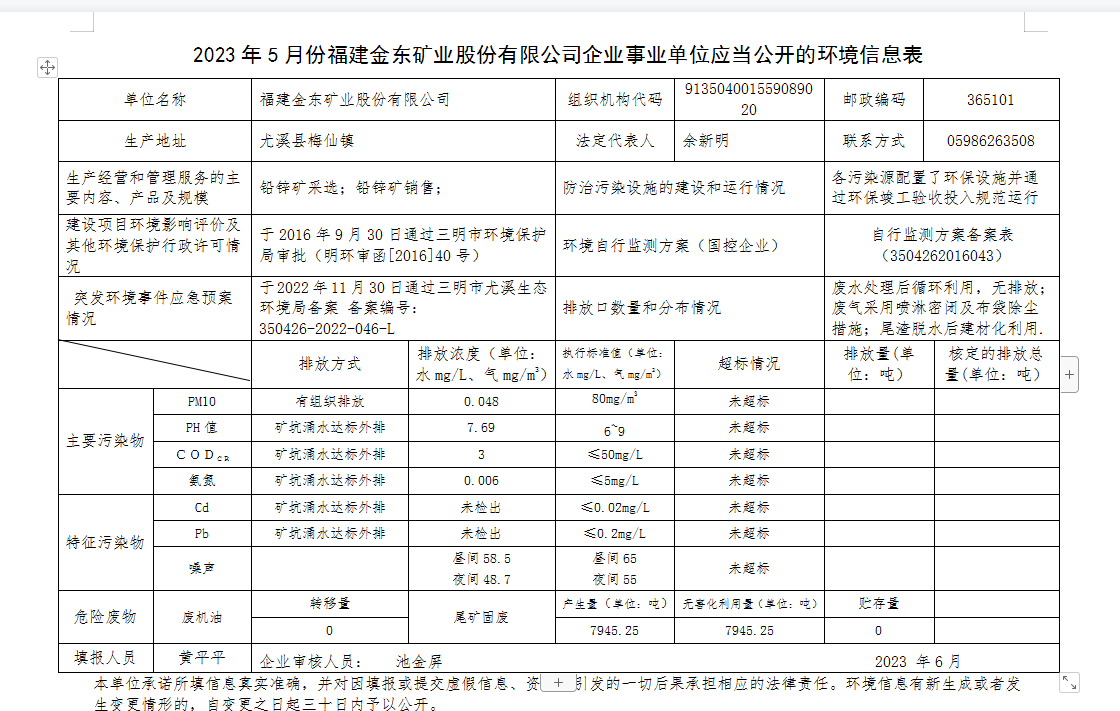 福建星空体育（China）官方网站1111.png