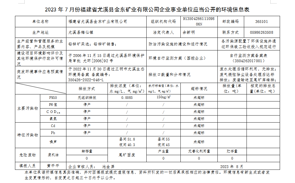 尤溪星空体育（China）官方网站7月环境公开.png